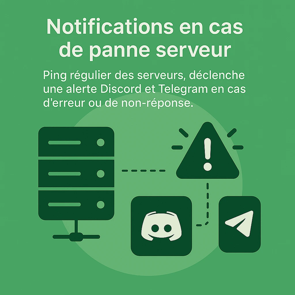 Notifications en cas de panne serveur